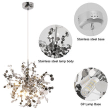 A breakdown of modern ceiling lamp components, including the stainless steel base, lamp body, and LED light source.